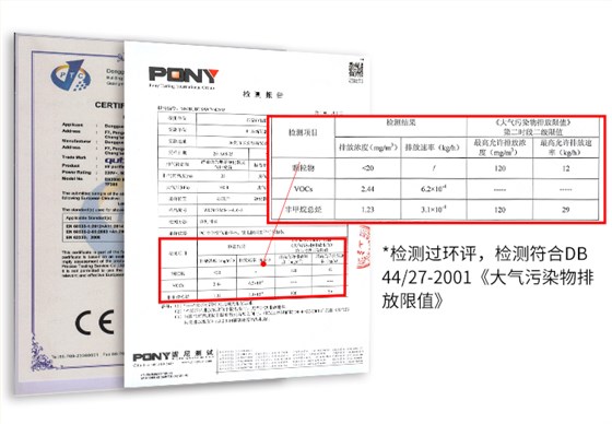 煙霧凈化器CE PONY檢測(cè)證書