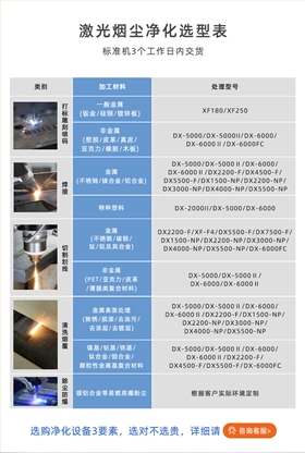 高負(fù)壓濾筒除塵器_02