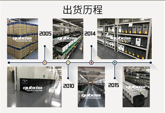 零件角吸取器X1004廠家