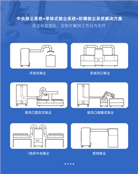 酷柏煙霧凈化器安裝配套解決方案