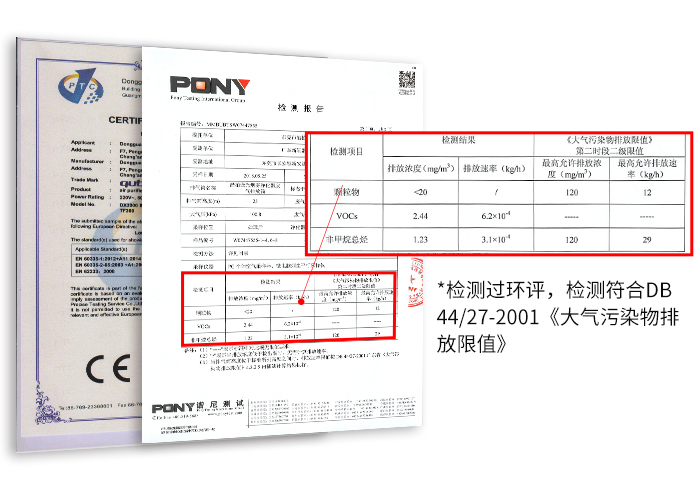 煙霧凈化器CE PONY檢測證書