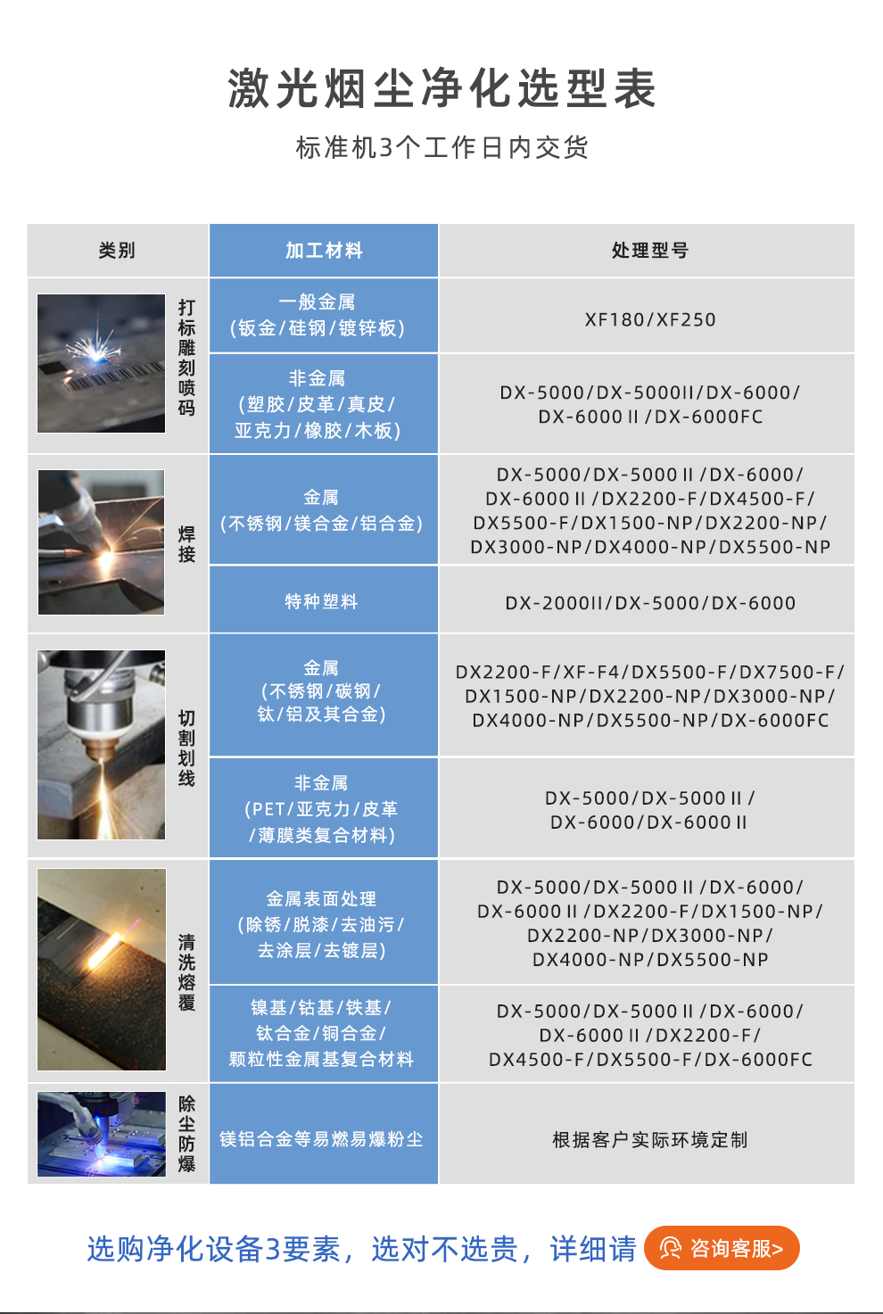 高負壓濾筒除塵器_02