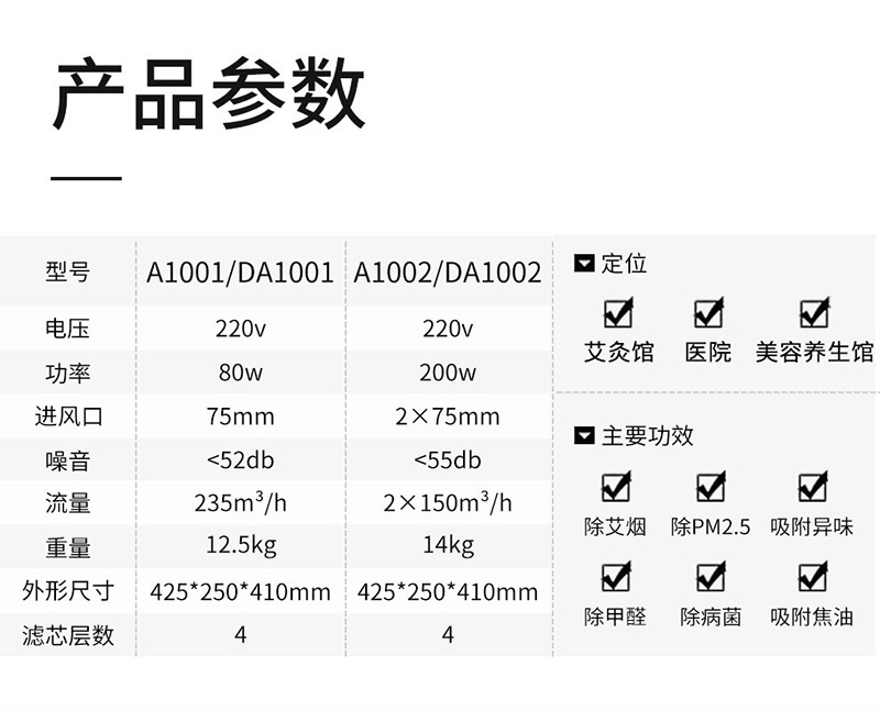 艾灸煙霧排煙設(shè)備A1001參數(shù)