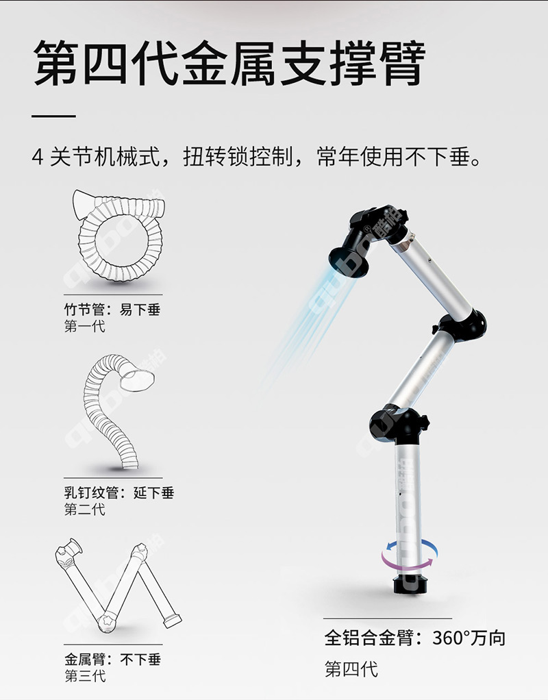 艾灸煙霧凈化器A1002支撐臂