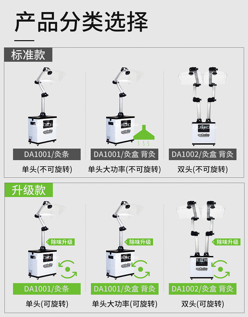 艾灸煙霧凈化器