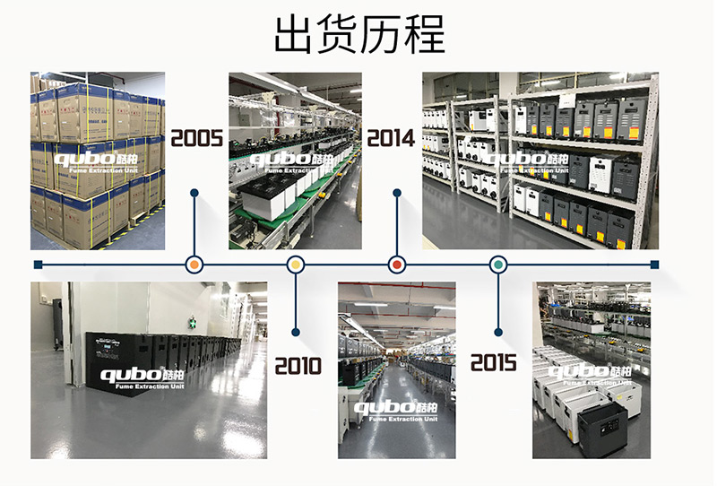 焊錫除煙設(shè)備DX2000