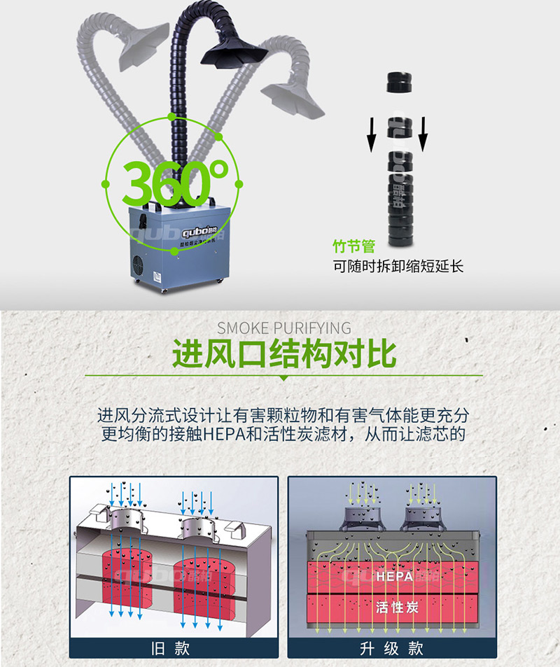 焊錫除煙設(shè)備DX2000吸煙管