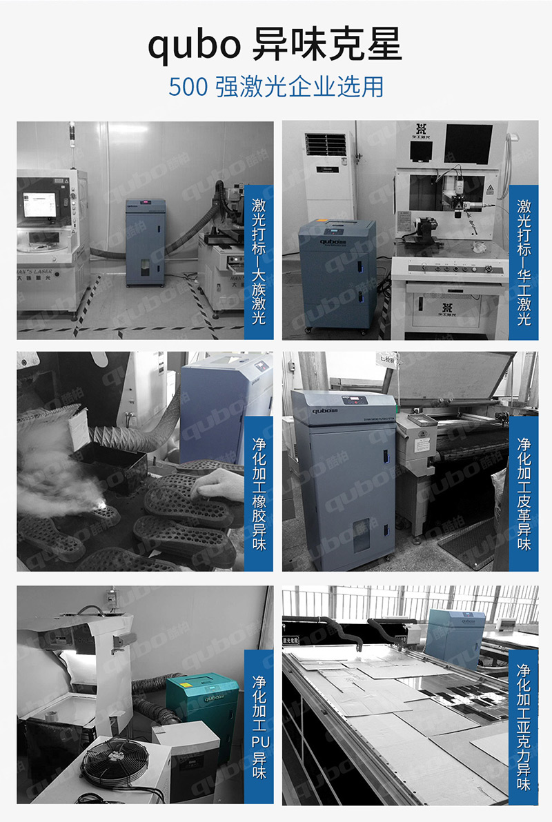 酷柏煙霧凈化器被500強激光企業(yè)選用，被應用于大族|華工激光打標，處理加工橡膠、皮革、PU、亞克力的異味