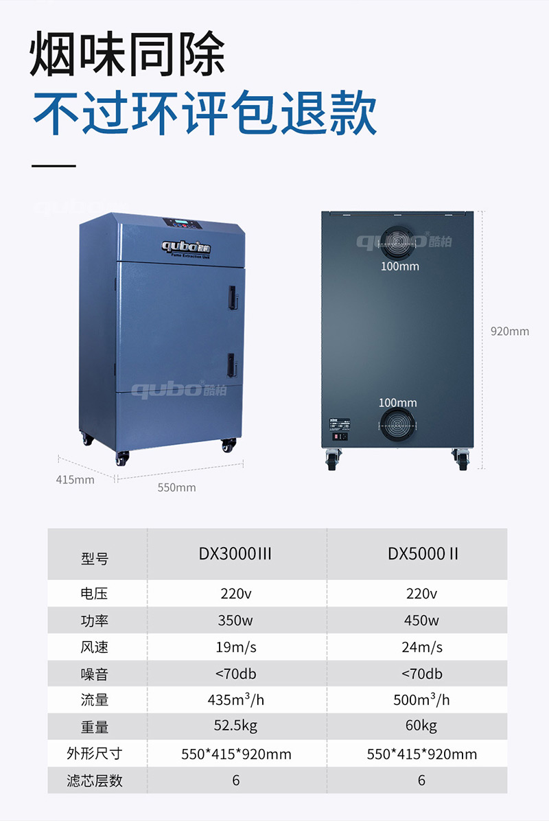 激光切割煙霧凈化器DX3000-III6層過濾，功率350W，風速19m/s，流量435m³/h