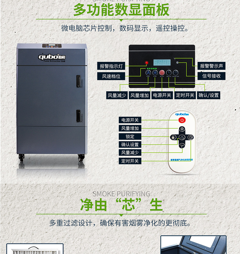 激光煙霧凈化器DX5000-II外觀