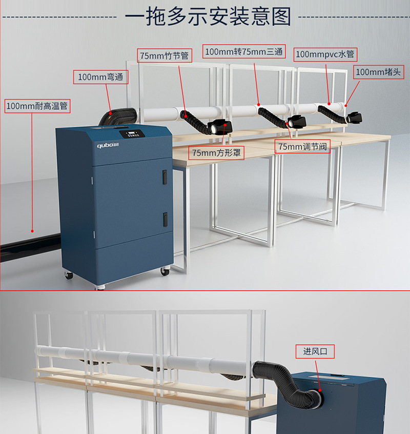 激光煙霧工業(yè)凈化器DX5000-II多工位