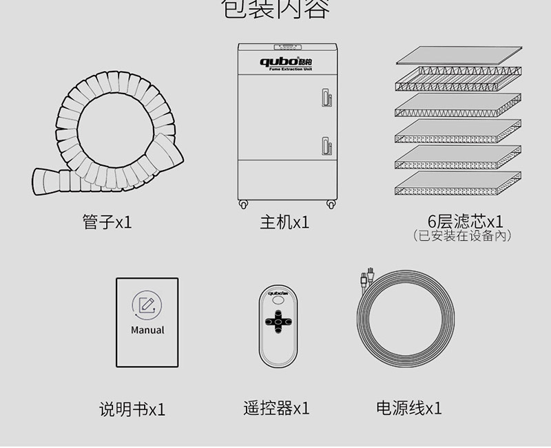 激光煙霧凈化器DX5000-II配件