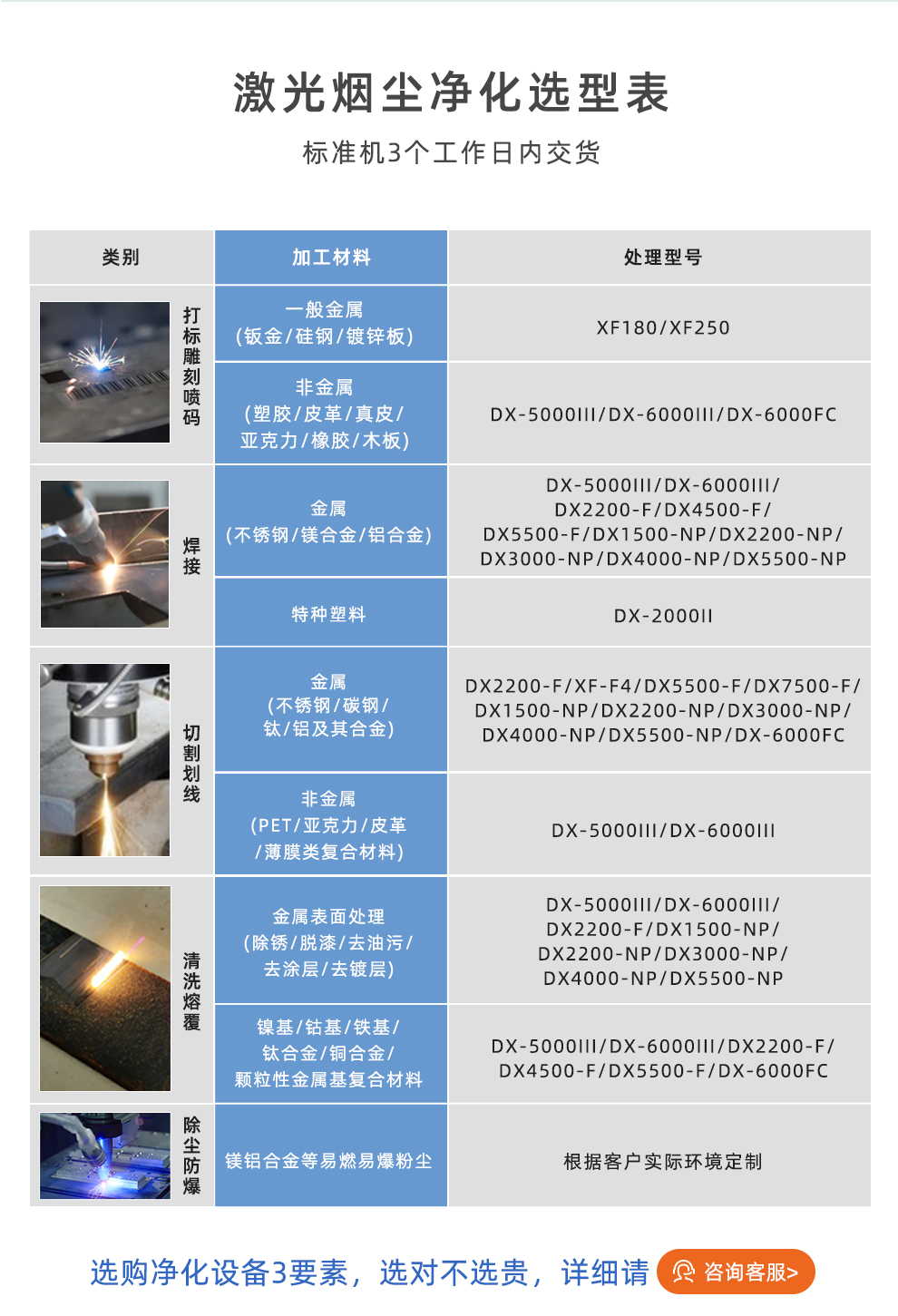 DX-5000-DX-6000_02