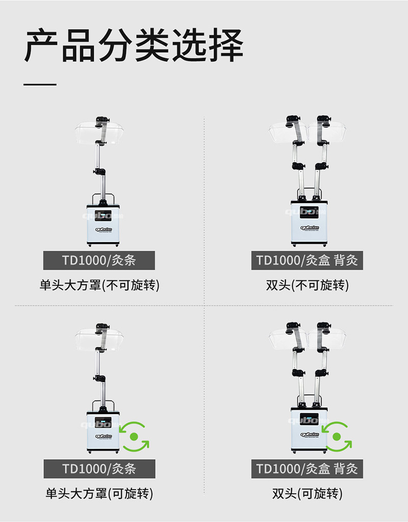 艾灸凈煙機TD1000相關產(chǎn)品