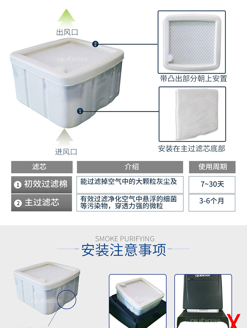 小型可移動式焊錫煙塵凈化器TF300濾芯