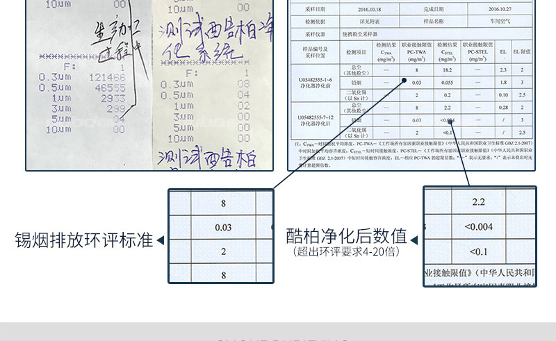 小型可移動式焊錫煙塵凈化器TF300凈化效果